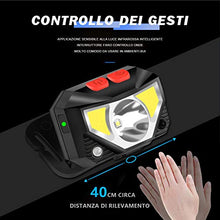 Carica l'immagine nel visualizzatore di Gallery, SUVOM Lampada Frontale LED USB Ricaricabile,2 Pezzi Lampade da Testa Ultra...