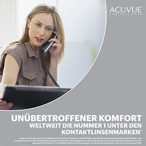 Acuvue Oasys 2 lenti quindicinali, Morbide, Diottrie -3.25 - Ilgrandebazar