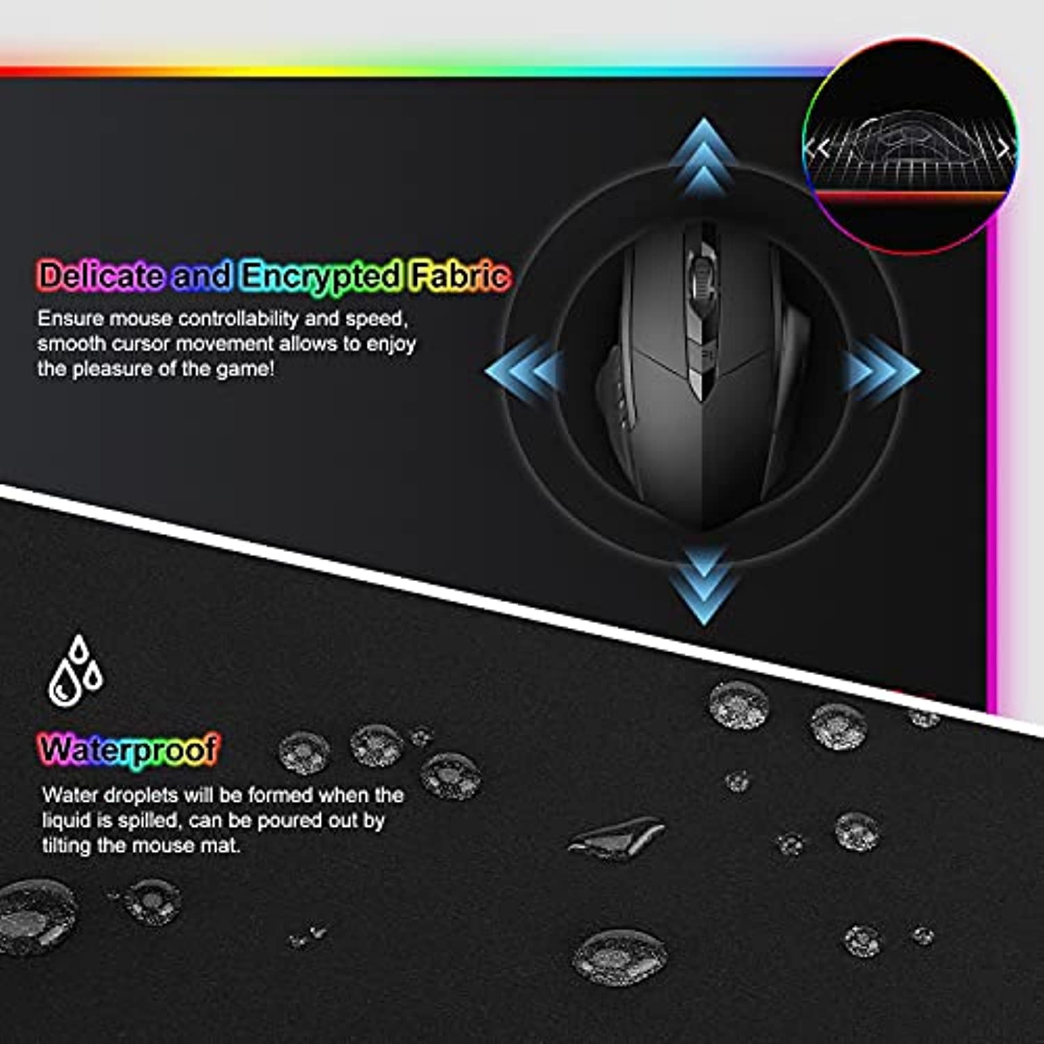 Tappetino Mouse Gaming RGB Grande Taglia 800x300x4mm Effetti Luce per PC  Laptop