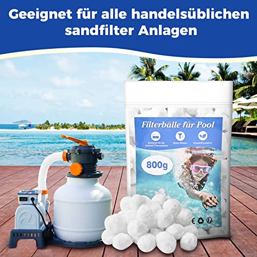 Filtrazione Piscina Intex Cartucce Filtranti Tipo B - Confezione Da 6 Pezzi Per Pompe Da 9.463 L/h, Perfette Per La Manutenzione Della Piscina Filtro H Intex - Foto 5