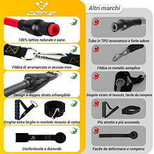 Carica l&#39;immagine nel visualizzatore di Gallery, COFOF Set Elastici Fitness, [5 Elastici Fitness], Elastici Palestra con Impugnature Grandi, Cavigliere, Ancoraggio Porta, ideale per Pilates, Allenamento Della Forza, Fisioterapia