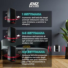 Carica l'immagine nel visualizzatore di Gallery, Repellente per Animali Infestanti ad Ultrasuoni - Pacco da 2, Repellente per Topi, 3 Modalità, Dispositivo Anti Parassiti Ampio Raggio, Contro Topi, Ratti, Zanzare, Scarafaggi, Falene