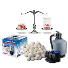 Carica l&#39;immagine nel visualizzatore di Gallery, New Plast 0193 - Materiale Filtrante per Filtro Piscina, 700 Grammi