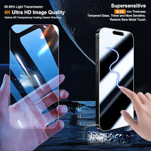 Carica l'immagine nel visualizzatore di Gallery, QHOHQ 3 Pezzi Vetro Temperato per iPhone 15 [6,1 Pollici] e 3 Pezzi Pellicola Fotocamera, Pellicola Prottetiva Anti Graffio, Durezza 9H, HD Trasparente, Senza Bolle