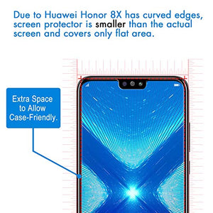 iVoler [4 Pack] Pellicola Vetro Temperato per Huawei Honor View Transparente - Ilgrandebazar