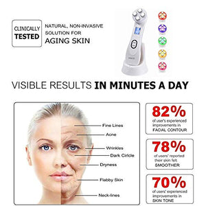 Ultrasuoni Viso Antirughe,Ultrasuoni Terapia LED Radiofrequenza e Corpo... - Ilgrandebazar