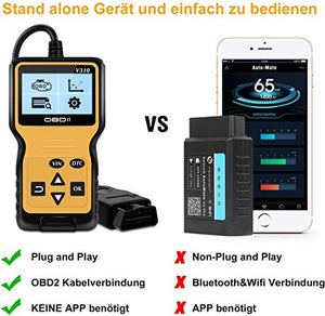 Komake OBD2 Auto Diagnostica per Codici OBD II Scanner diagnostico Strumento... - Ilgrandebazar