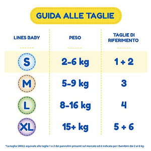 Lines Baby Small, 4 Pannolini, Taglia 1-2 (2-6 Kg), Confezione Prova S - Ilgrandebazar