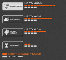 Carica l&#39;immagine nel visualizzatore di Gallery, OSRAM 64210NBL-HCB Night Breaker Laser H7 12V 55W, NIGHT BREAKER LASER, White - Ilgrandebazar