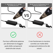 Carica l&#39;immagine nel visualizzatore di Gallery, LOETAD Alimentatore Power 120W Supply AC a DC Adattatore 220V/230V/240V a... - Ilgrandebazar