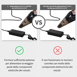 LOETAD Alimentatore Power 120W Supply AC a DC Adattatore 220V/230V/240V a... - Ilgrandebazar