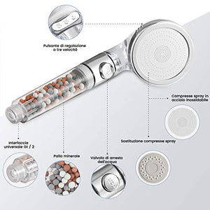 Rovtop Soffione Doccia Anticalcare Alta Pressione - Universale 3 Mode...