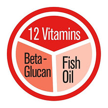 Carica l'immagine nel visualizzatore di Gallery, GimCat Multi-Vitamin Pasta Extra / Nutriente snack per gatti con 1 x 200 g