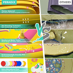 Peradix Tappetino Gioco d'Acqua per Bambini, 170cm Spruzzi e Splash Giallo