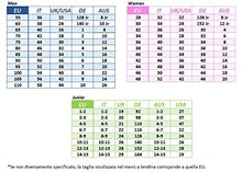 Carica l'immagine nel visualizzatore di Gallery, ARENA Dynamo Dynamo Costume Intero Donna, Costume da Bagno Sportivo in Tessuto Maxfit ad Asciugatura Rapida Resistente a Cloro e Sale, Protezione UV UPF 50+ Donna
