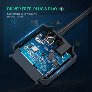 UGREEN Adattatore SATA USB 3.0 per SSD HDD 2.5’’3.5’’16TB con Alimentatore... - Ilgrandebazar