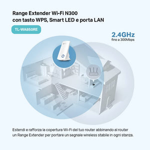 TP-Link TL-WA850RE Ripetitore Wireless Wifi Extender e Access Point, Velocità Single Band 300Mbps, Porta LAN, Potenzia la tua copertura Wi-Fi, Compatibile con tutti i modem router wifi, Bianco