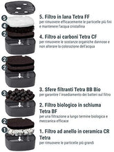 Carica l&#39;immagine nel visualizzatore di Gallery, Tetra Ex 800 Plus Set Filtro Esterno per Acquari