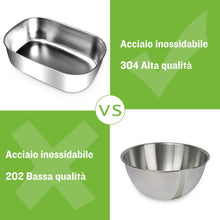 Carica l&#39;immagine nel visualizzatore di Gallery, YISSVIC Scaldavivande Elettrico Portavivande in Acciaio Inox - Ilgrandebazar