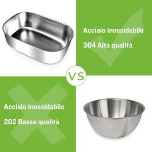 YISSVIC Scaldavivande Elettrico Portavivande in Acciaio Inox - Ilgrandebazar