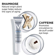 Carica l&#39;immagine nel visualizzatore di Gallery, Vichy Liftactiv Occhi Antirughe - 15 ml