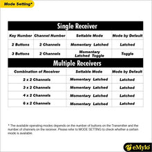 Carica l&#39;immagine nel visualizzatore di Gallery, eMylo DC 24 V 2 canali 433 Mhz telecomando RF modulo relè senza fili...