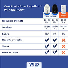 Carica l'immagine nel visualizzatore di Gallery, WILD SOLUTION - Pest Whisperer 2.0 - Repellente Ultrasuoni per Topi Professionale 2023 - Anti Ragni, Formiche, Scarafaggi, Insetti e Ratti - Repellente Topi - Dissuasori per Topi - 2 Pack