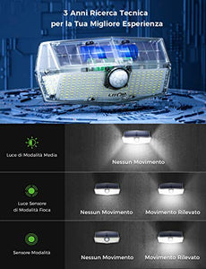 Luci Solari Esterno【2019 Ultimi Modelli 】200 LED Luce Solare Sensore 2 pezzi
