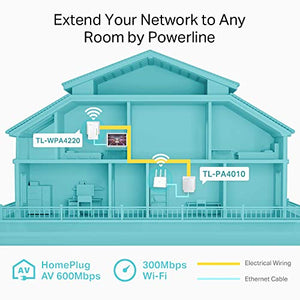 TP-Link TL-WPA4220 Kit Powerline WiFi, AV600 Mbps su + 300 WiFi