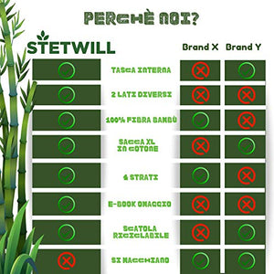 Dischetti Struccanti Lavabili in Bambù | Pulizia Scrub Viso | Dischetti... - Ilgrandebazar
