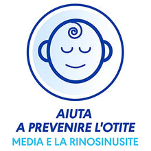 Carica l&#39;immagine nel visualizzatore di Gallery, 1