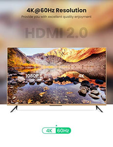 UGREEN Cavo HDMI 2.0 4K 60Hz Maschio a HDR UHD ARC Ethernet 2M