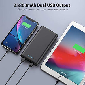 iPosible Power Bank 25800mAh, 【Versione Aggiornata - Alta capacità】... - Ilgrandebazar