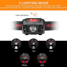 Carica l'immagine nel visualizzatore di Gallery, Linkax Lampada Frontale LED USB Ricaricabile Torcia Lampade da...