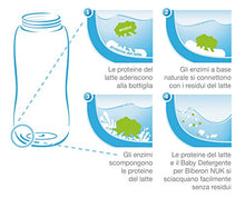 Carica l&#39;immagine nel visualizzatore di Gallery, Nuk 10750796 Detergente Schiuma per Biberon con Enzimi Organici e con... - Ilgrandebazar