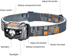 Carica l'immagine nel visualizzatore di Gallery, Linkex Torcia Lampada Frontale LED da testa con 4 Modalità di...