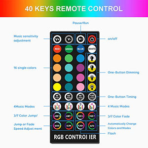 Striscia LED Musicale, Fansteck 5M Strisce Led TV 5050 RGB 1 Pack