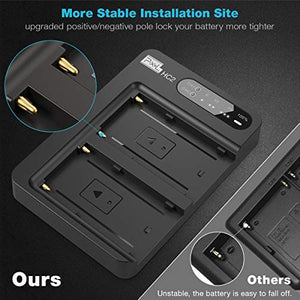 NP-F970 - Batteria e caricabatterie (doppio canale 30w Quick Charger), Pixel...