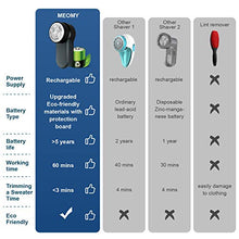 Carica l&#39;immagine nel visualizzatore di Gallery, MEOMY Levapelucchi Elettrico, Ricaricabile USB Rasoio Levapelucchi-L9 - Ilgrandebazar