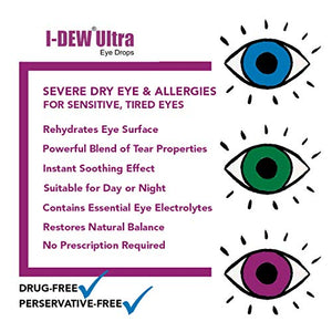 I-DEW Ultra - Collirio per allergie, secchezza oculare e occhi rossi, senza... - Ilgrandebazar