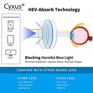 Cyxus Vetri filtro luce blu, Occhiali anti cefalea Classico Nero - Ilgrandebazar