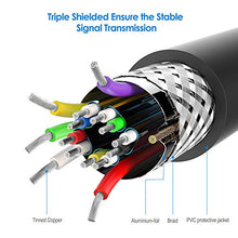 Carica l'immagine nel visualizzatore di Gallery, Rankie Adattatore DisplayPort a HDMI, Risoluzione 4K Convertitore, Nero
