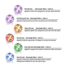 Carica l&#39;immagine nel visualizzatore di Gallery, Dispositivo di Bellezza ad Ultrasuoni, Ultrasuoni Viso,5 in1 di... - Ilgrandebazar