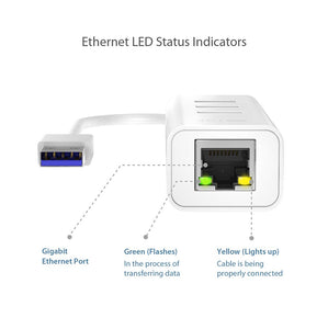 TP-Link Adattatore di rete 2 in 1, USB 3.0 con 3 porte e Gigabit Bianco - Ilgrandebazar