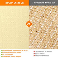 Carica l&#39;immagine nel visualizzatore di Gallery, Wokkol Tende da Sole per Esterno, Sole, Tenda Parasole 5X5X5M