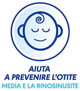 NARHINEL Aspiratore Nasale + 2 Ricambi Soft con Beccuccio Morbido per Aiutare a Liberare il Nasino Delicato del tuo Bambino Rimuovendo Delicatamente le Fastidiose Secrezioni Nasali