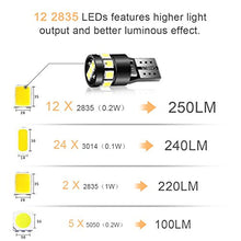 Carica l&#39;immagine nel visualizzatore di Gallery, AGPTEK Lampadina a LED 10x T10 12 SMD 2835 CANBUS 6000K W5W 168 194 Nero