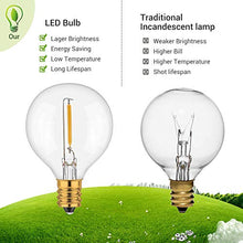 Carica l&#39;immagine nel visualizzatore di Gallery, Elegear LED Catena Luminosa 30+3 Filo Luci Esterno Professionali IP65...