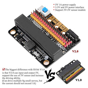 MakerHawk BBC Micro: Schermatura dell'adattatore Breakout della Scheda di...