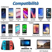 Carica l&#39;immagine nel visualizzatore di Gallery, IceFrog Caricatore USB，Caricatore USB C da Muro a 2 Porte, 5V 2.1A,2 Pack... - Ilgrandebazar